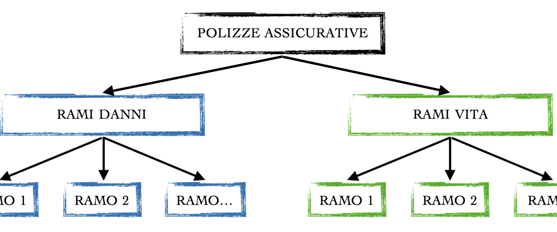 Schermata 2022-04-01 alle 17.02.07